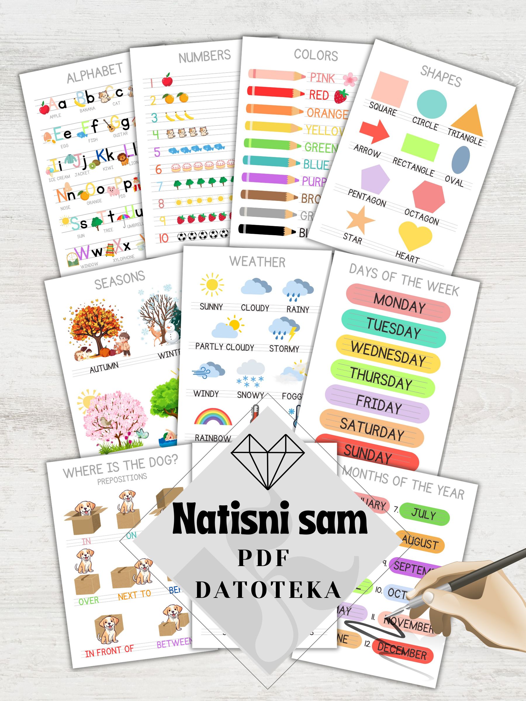Komplet 10 Angleških poučnih printov - NATISNI SAM